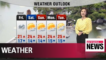 Heavy rain tomorrow _ 051618