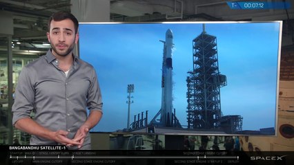 Bangabandhu Satellite - 1 Mission From Bangladesh