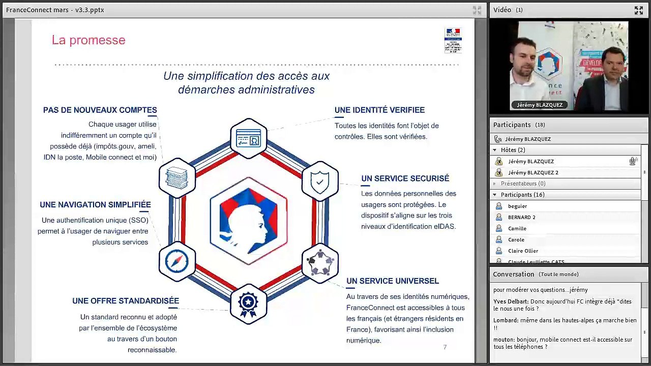 Webinaire DCANT #1 – Facilitez les échanges collectivités/administrés avec FranceConnect Particulier