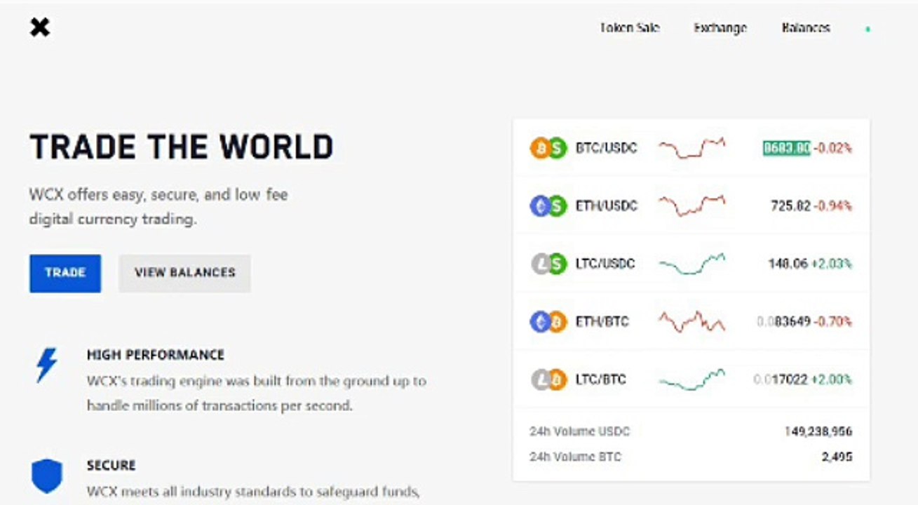 ¡¡Lanzamiento¡¡ WCX - El intercambio de divisas digital global (Criptomonedas) - ¡¡Launching¡¡ WCX – The Global Digital Currency Exchange (Cryptocurrencies)