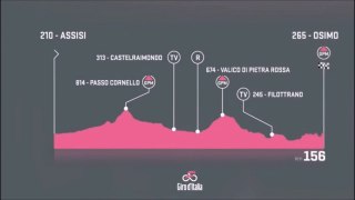 Giro d'Italia 2018 (2.UWT) Etapa 11 /Stage 11  »  Assisi  ›  Osimo   (156k)