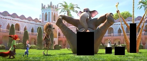 Zootopia Craziness !