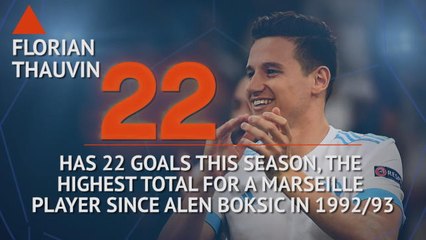 Thauvin and Balotelli look red hot ahead of final day of Ligue 1 season