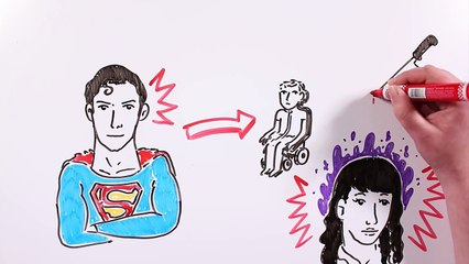 RODAJES MALDITOS | Draw My Life de Películas Malditas