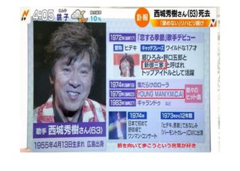新御三家の一角の西城秀樹(63)が去った【Young Manの早死にビックリ】