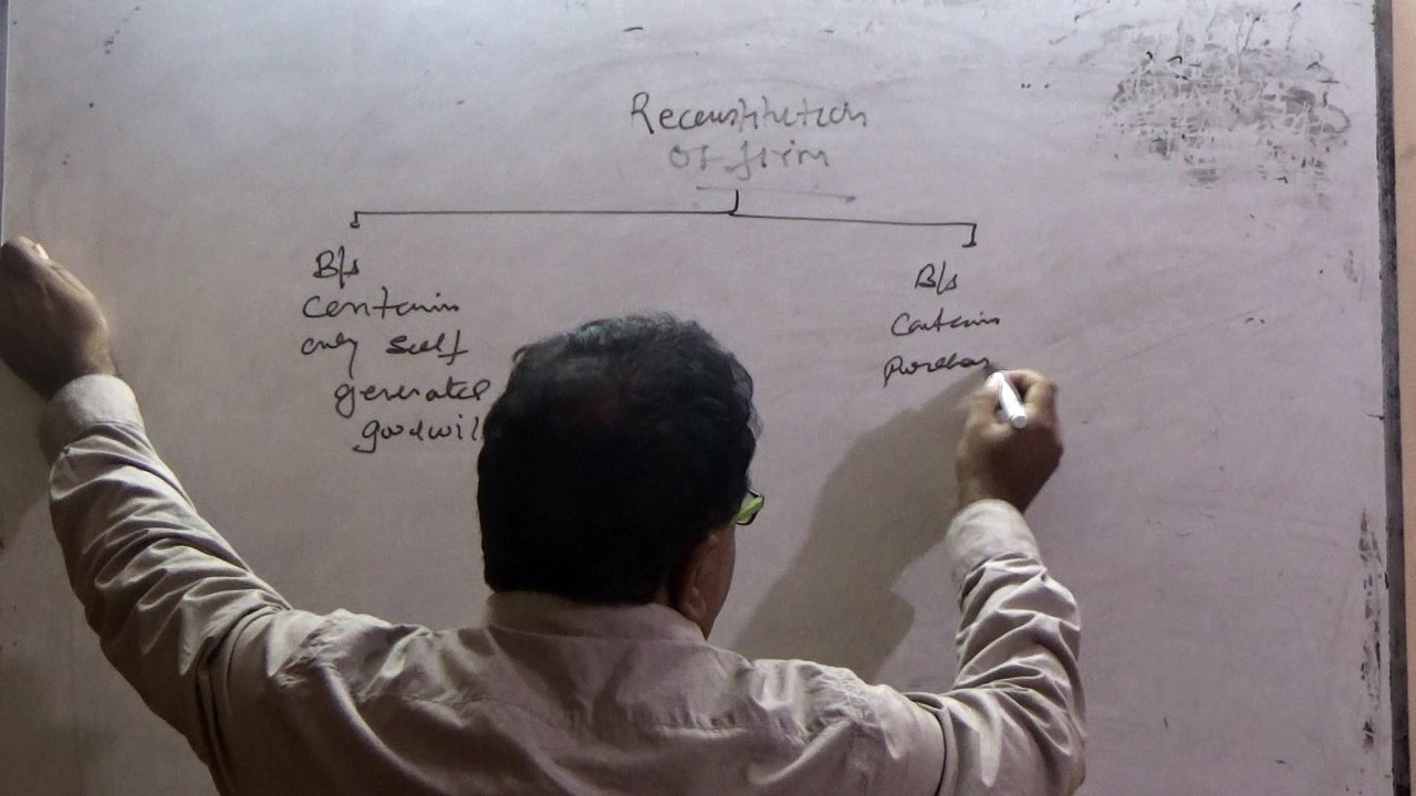 reconstitution of firm