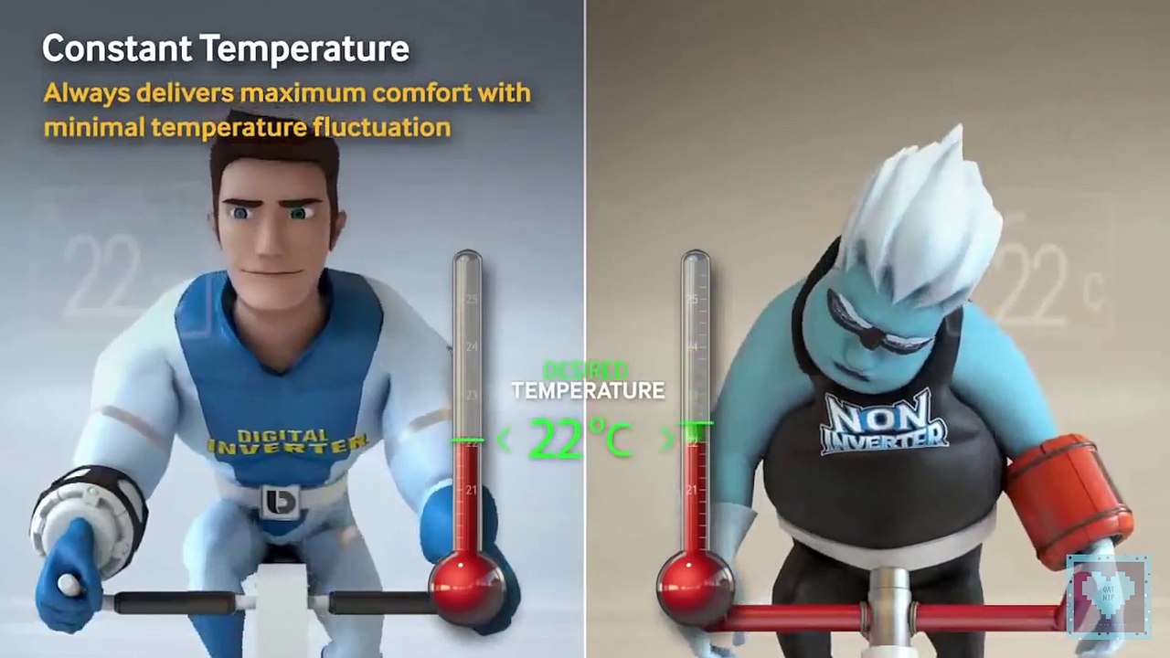 How to Choose the Right Air Conditioner