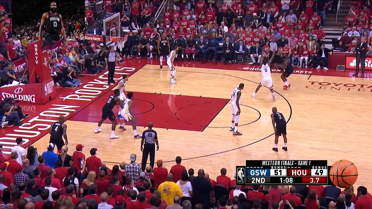 james harden performance