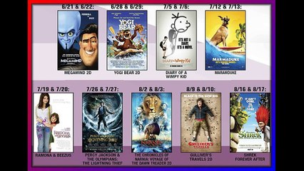 The Polar Express F.U.L.L HD 1080 Quality