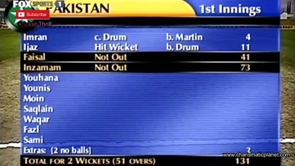 Faisal Iqbal 63 vs New Zealand in  2nd Test at Christchurch, Mar 15-19 2001