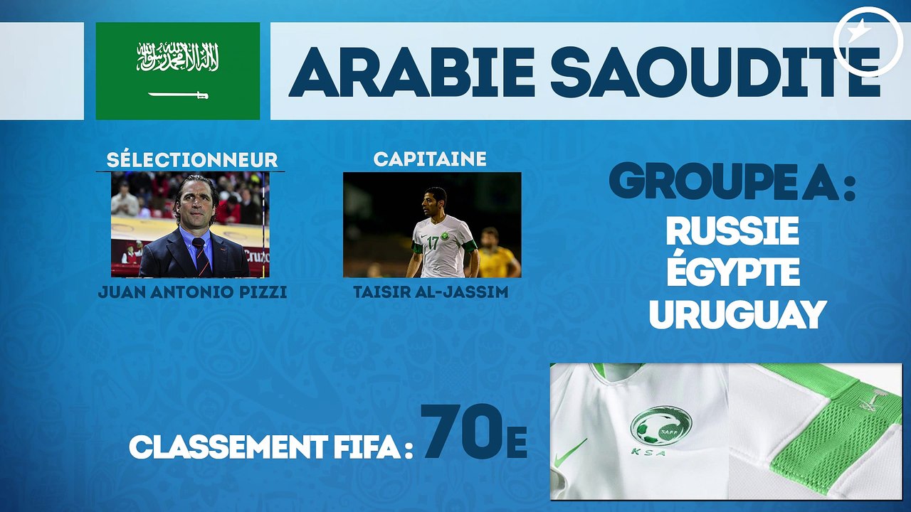 Coupe du Monde 2018 : tout ce qu’il faut savoir sur l’Arabie Saoudite