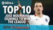 Top 10 José Mourinho SIGNINGS TO WIN THE LEAGUE! | Zlatan Ibrahimovic and MORE! w/ Squawka