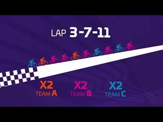 Hammer Limburg 2018: How it works