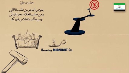 fasting is the excercise for self control by Dr. Israr Ahmed