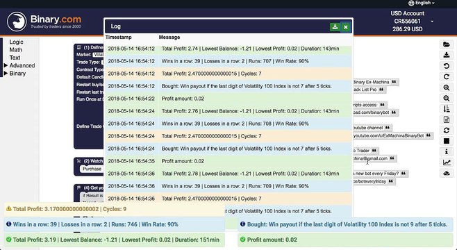 Bot Digits Black List - Steady And Solid