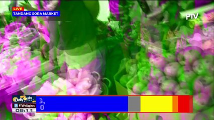 BANTAY-PRESYO: Kasalukuyang presyo ng mga pangunahing bilihin