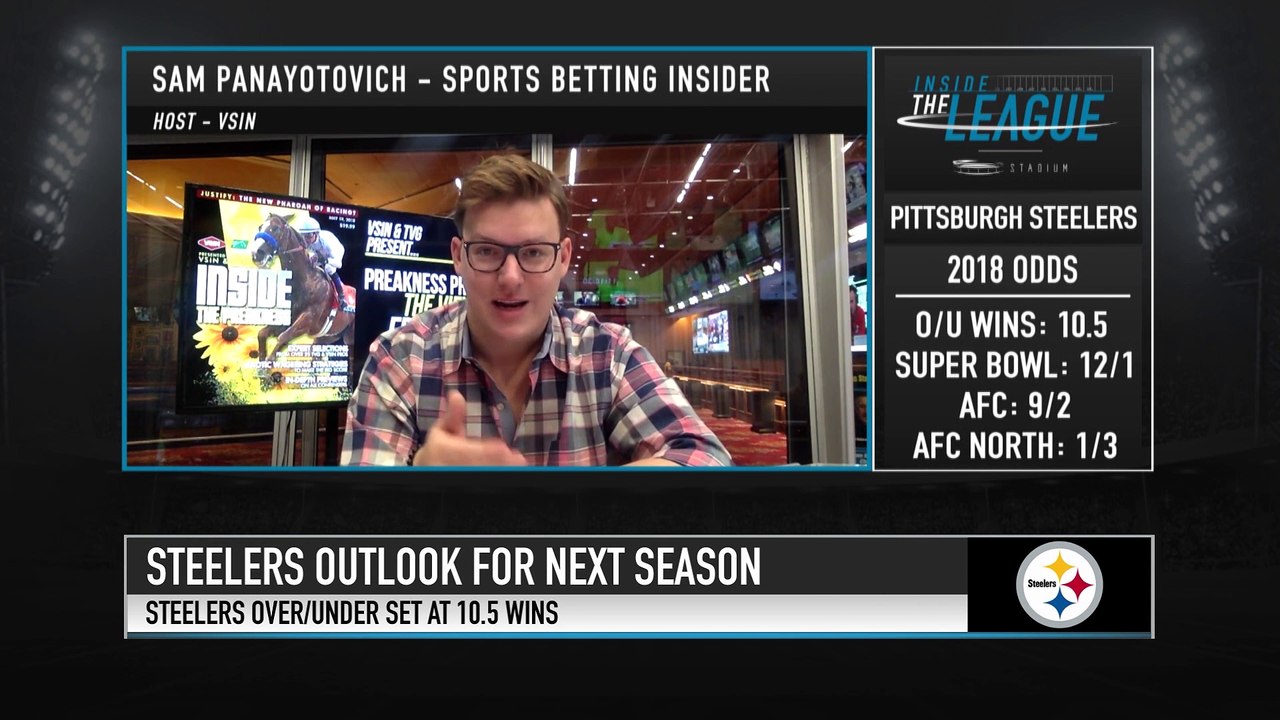 How to Bet on the Pittsburgh Steelers