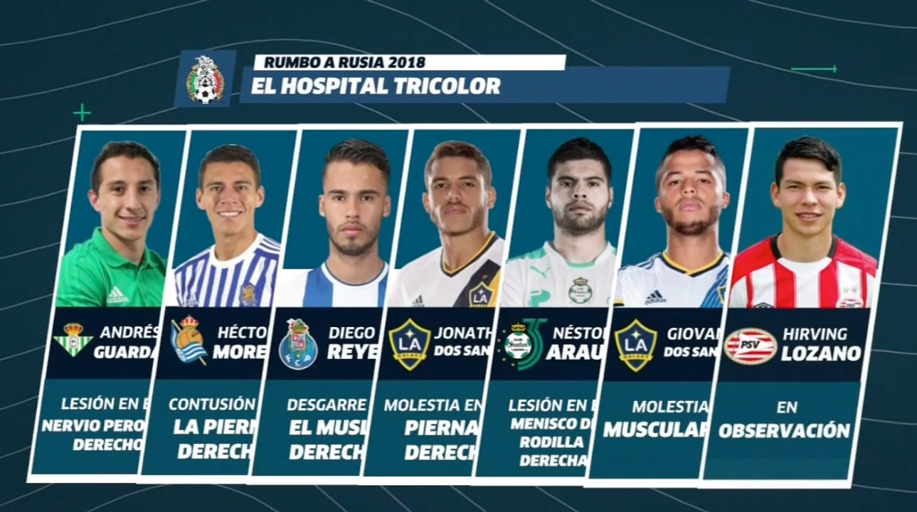 Alarma en el “Tri”