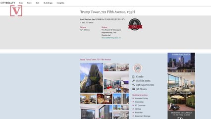 Here's What We Know About Melania Trump's 'Secret' Apartment: Report