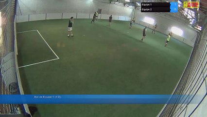 But de Equipe 1 (1-0) - Equipe 1 Vs Equipe 2 - 18/05/18 12:43 - Loisir Poitiers - Poitiers Game Parc