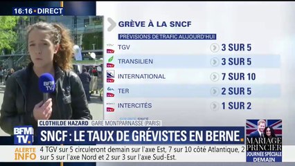 Grève: la direction de la SNCF prévoit demain 3 Transilien sur 5, 2 TER sur 5, 3 TGV sur 5 et 1 Intercités sur 2