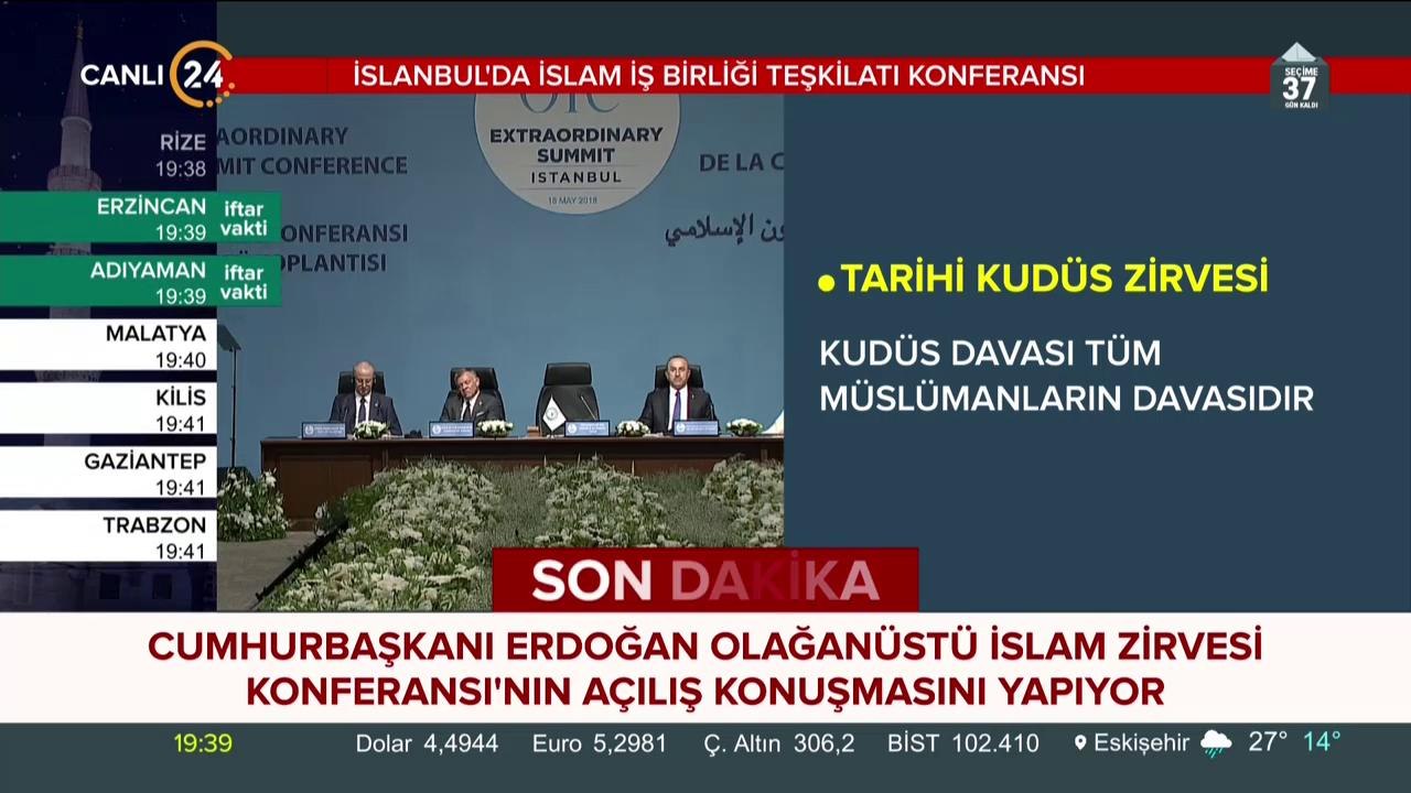 İİT Zirvesi
