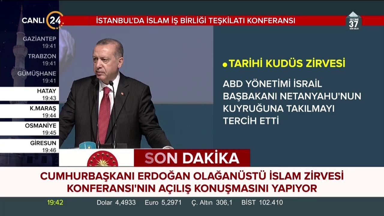 İİT Zirvesi