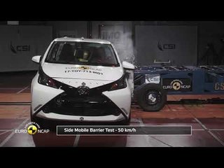 Toyota Aygo - Crash Tests 2017