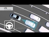 2018 Toyota Safety Sense - Lane Tracing Assist