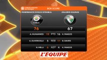 Le Fenerbahçe Istanbul en finale - Basket - Euroligue (H)