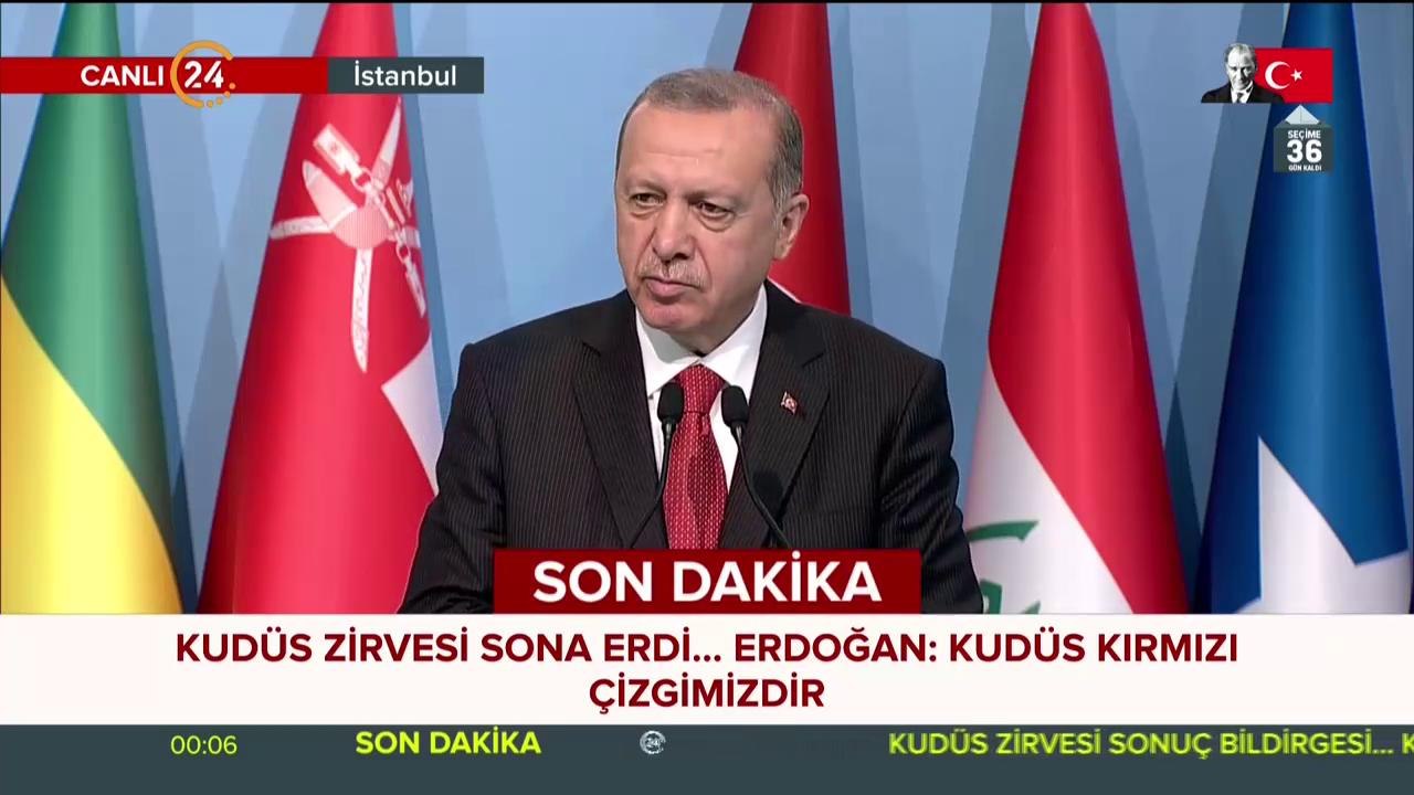 İİT Zirvesi