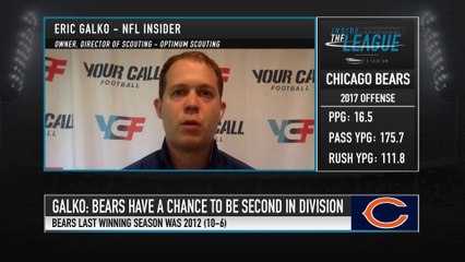 What's the Ceiling for the Chicago Bears?