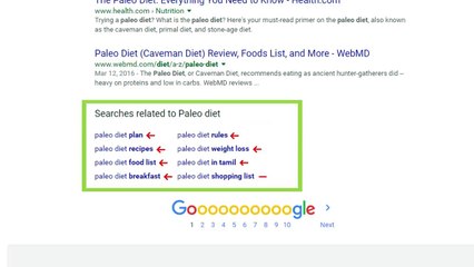 On Page SEO - 9 Actionable Techniques That Work