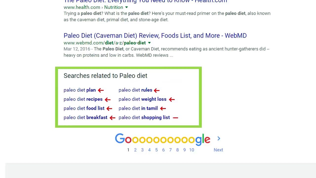 On Page SEO - 9 Actionable Techniques That Work