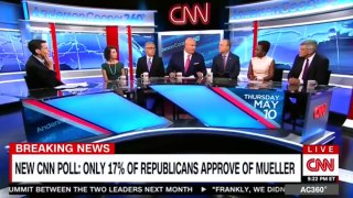 CNN Panel Gangs Up on Pro-Trump Guest Over Mueller Probe