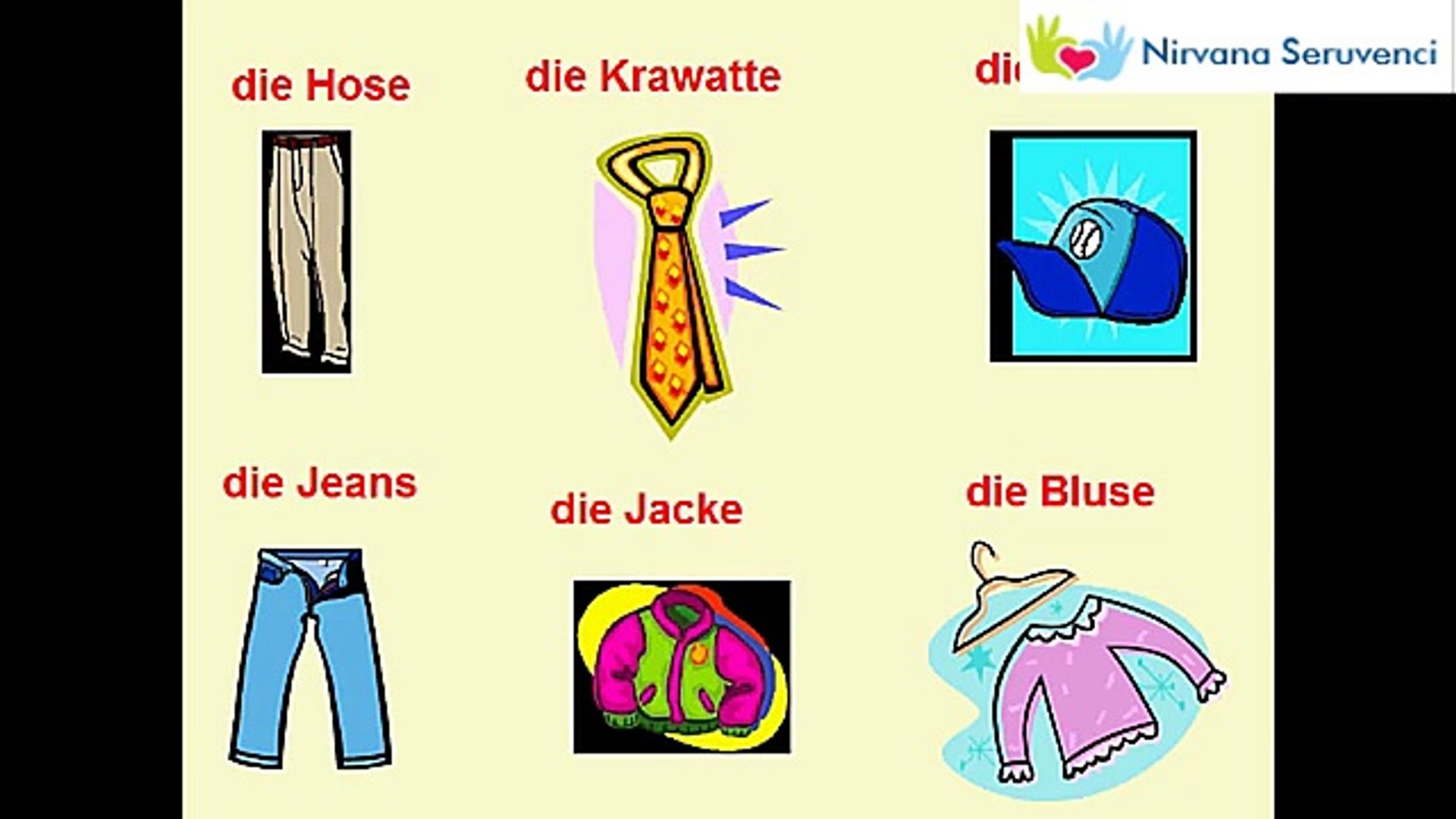 ⁣Deutsch LeRnEn: Kinder lernen deutsch - Kleidung -
