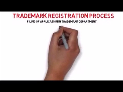 Trademarks411 | Check Trademark Online | Get your trademark registering