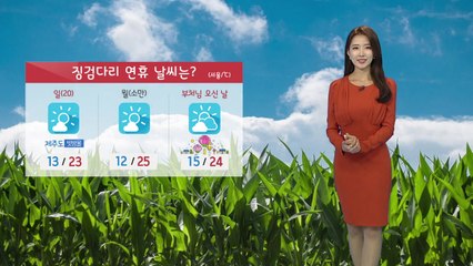 [날씨] 남은 연휴에도 맑은 날씨..."자외선 강해요" / YTN