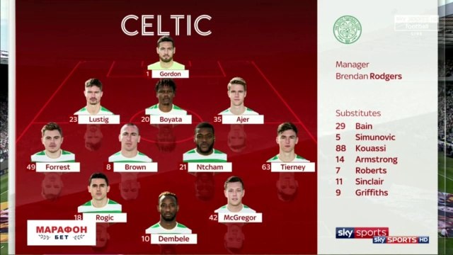 All Goals & highlights - Celtic 2-0 Motherwell - 19.05.2018 ᴴᴰ