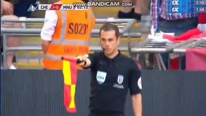 Résumé Chelsea 1-0 Manchester United Alexis Sanchez annulé