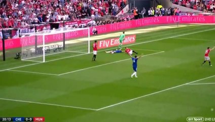 All Goals HD - Chelsea 1-0 Manchester United 19.5.2018