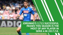 Jorginho - player profile