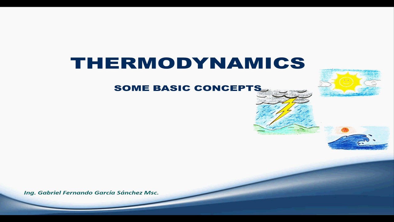 Introduction to Thermodynamics