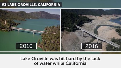 15 Dramatic Changes on Earth Revealed by NASA