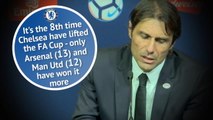 Chelsea 1-0 Man United in words and numbers