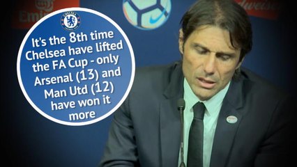 Chelsea 1-0 Man United in words and numbers