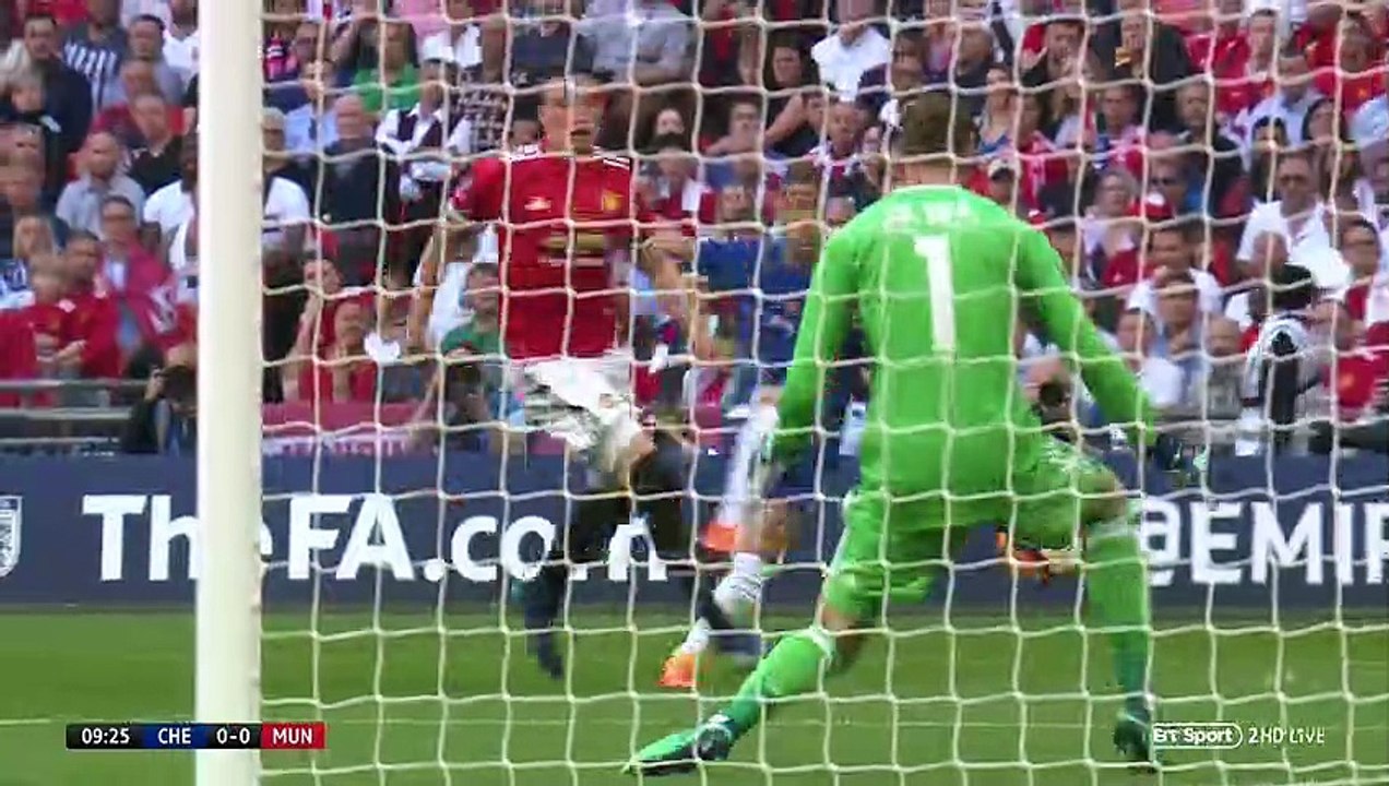 Chelsea vs Manchester United – Highlights