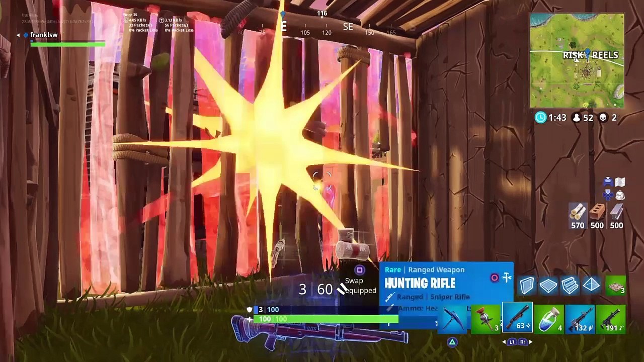 Risky