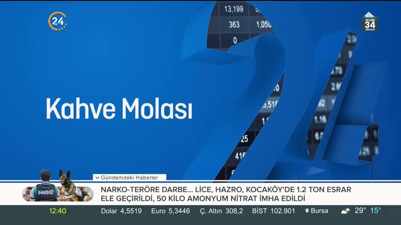 Kahve Molası