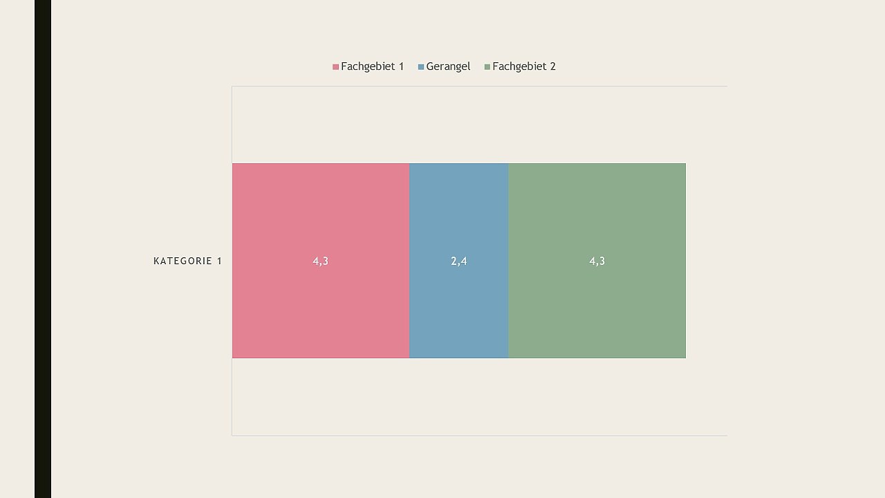 Spoiler #3 Der Sonnensturm Teil 1 Energiekrieg